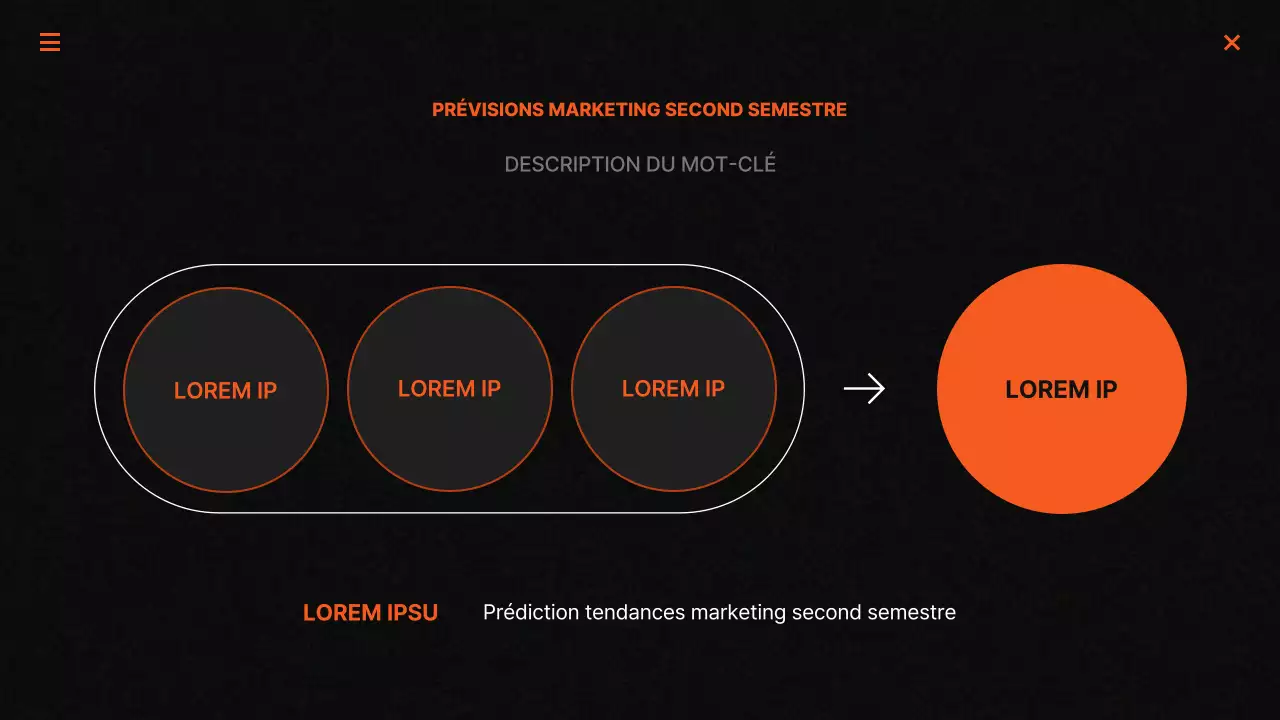 Rapports de marketing tendance en noir et orange