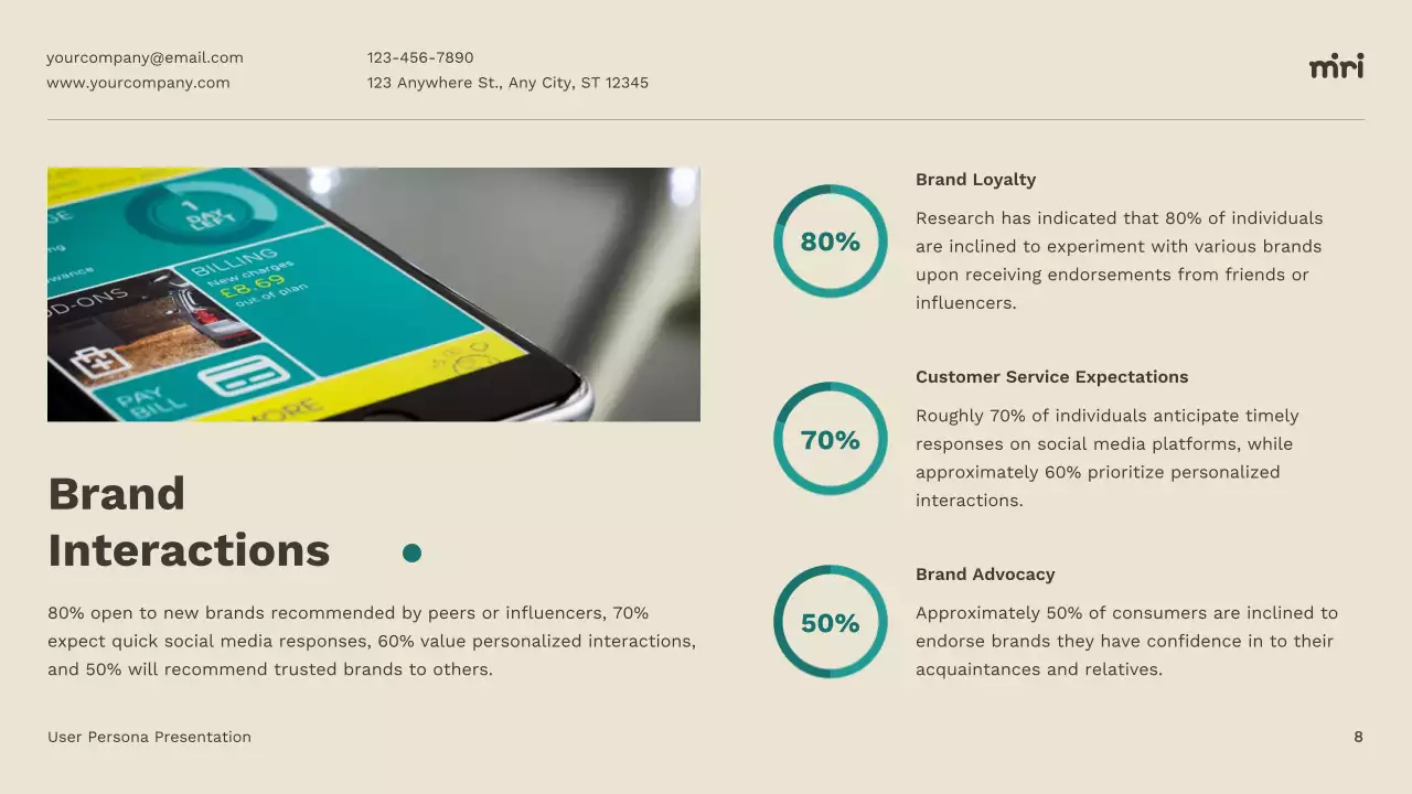 Teal Professional User Persona Guide Presentation