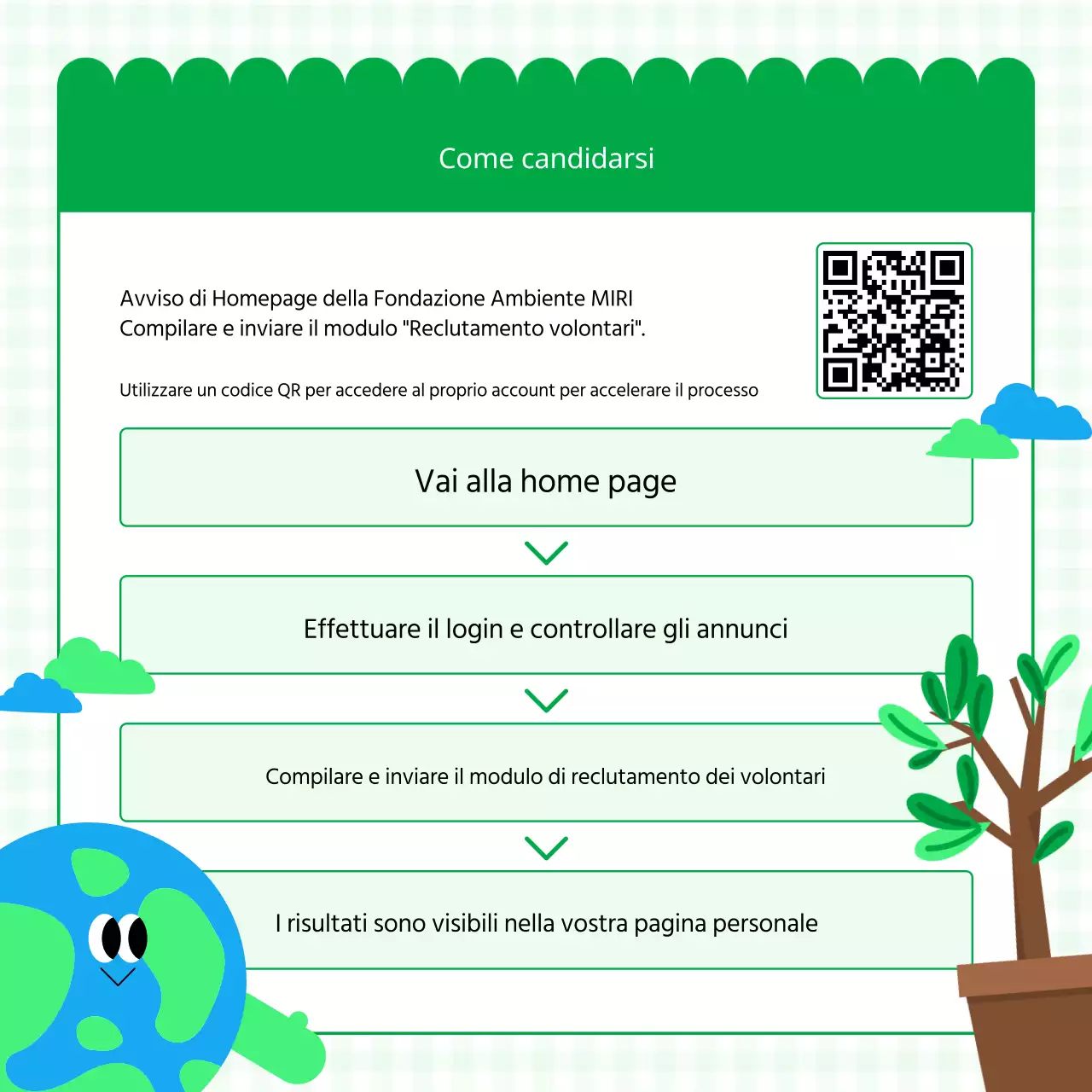 Promuovere il reclutamento di studenti universitari volontari rosa e verdi per l'ambiente