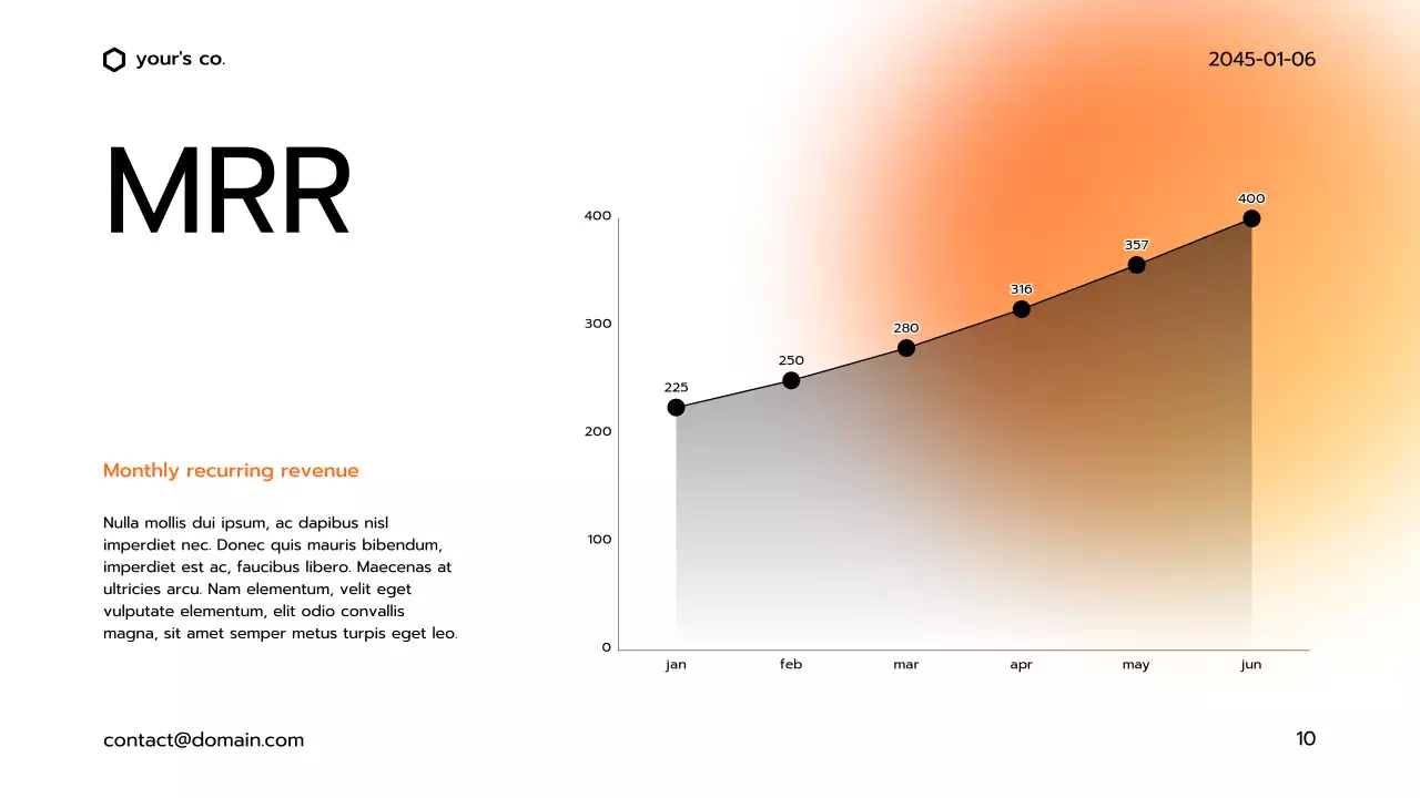 Orange Modern Business Deck Presentation