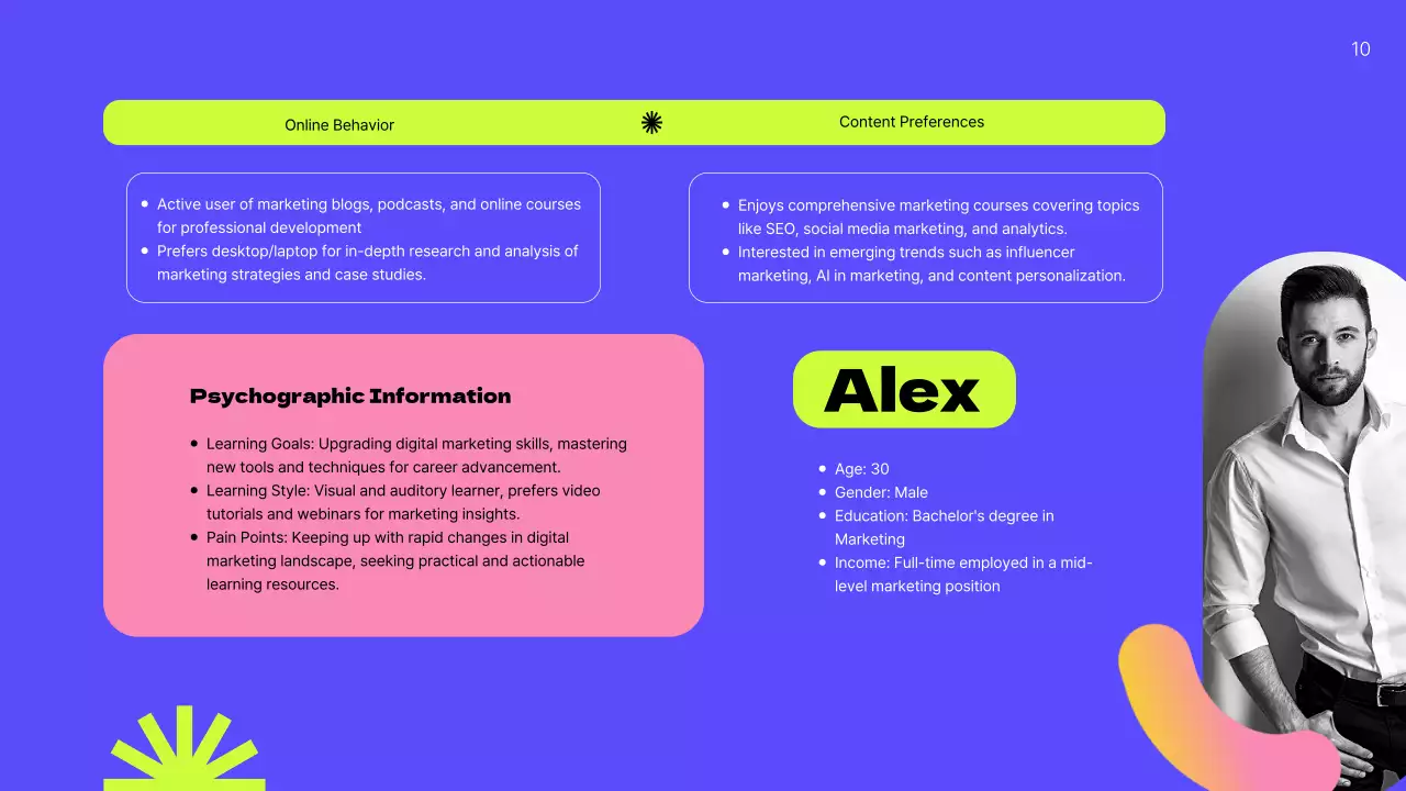 Black Modern User Guide Presentation