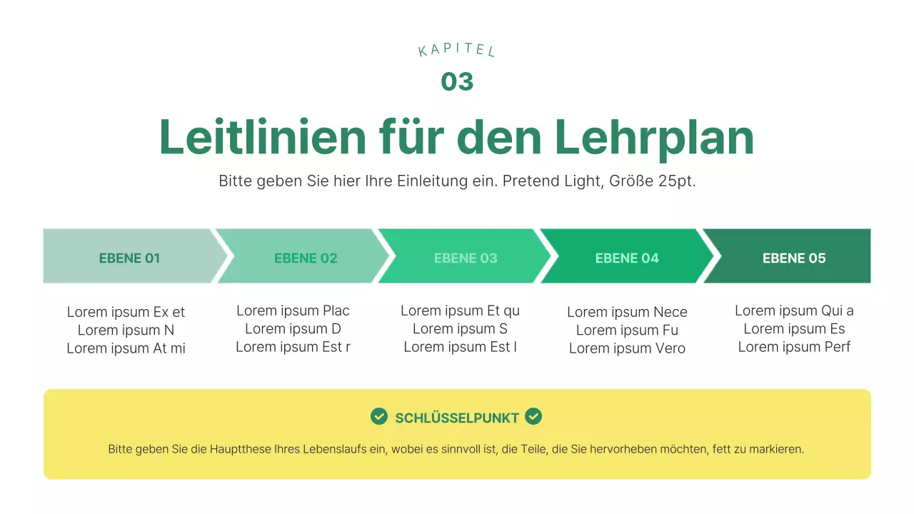 Eine einfache, grün-gelbe Einführung in feuchtigkeitsspendende Schulen