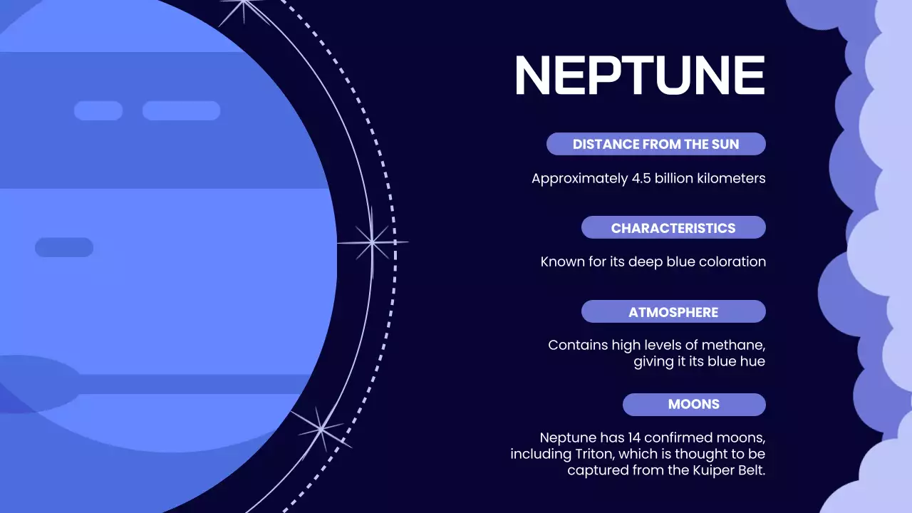 Apresentação do curso Blue Modern Solar System