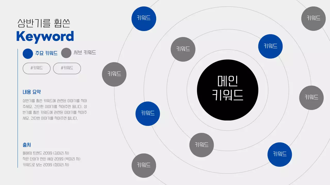 파랑과 검정의 모던한 마케팅 이슈 정리 보고서