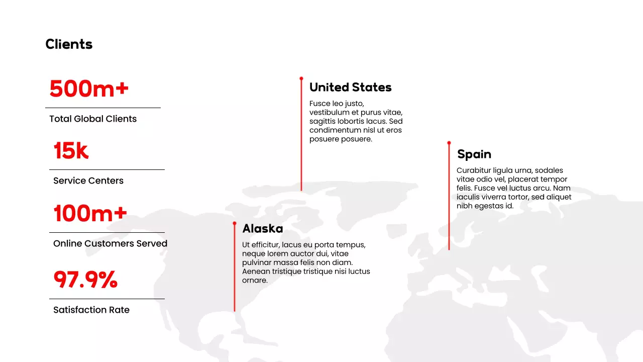 Red Modern Healthcare Presentation