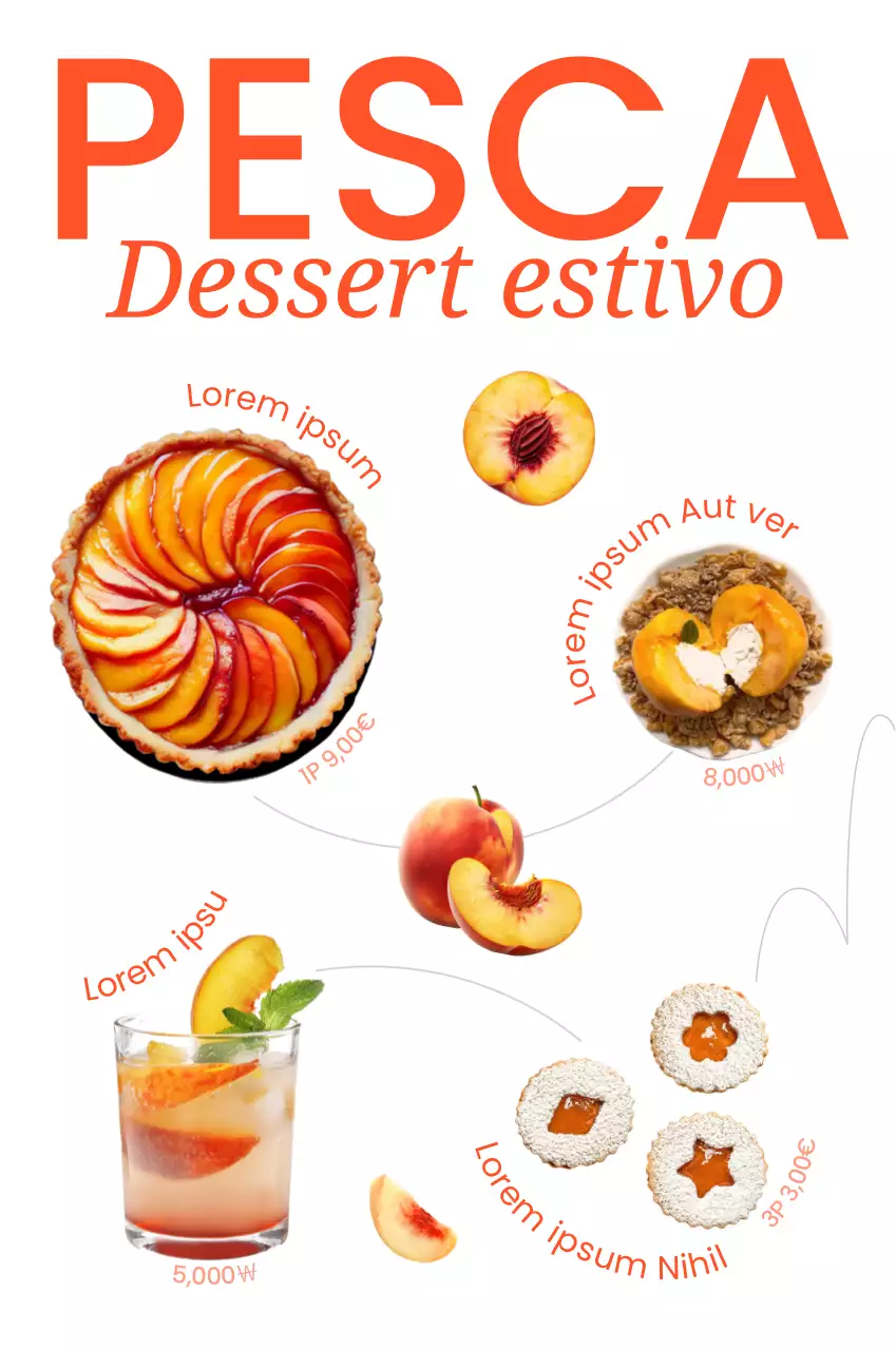 Pesca alla francese nuova segnaletica del menu