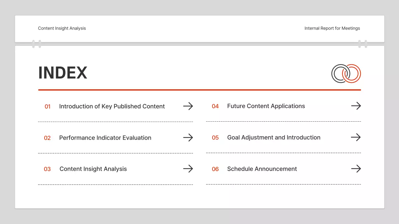 Laporan analisis konten merah dan putih yang sederhana