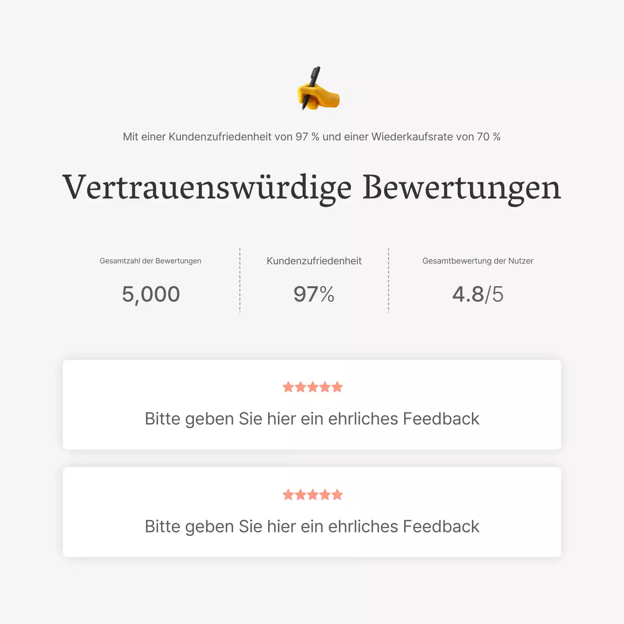 Eine Rezension oder Werbung für ein Modegeschäft mit einem einfachen weißen und grauen Emoji-Stil.