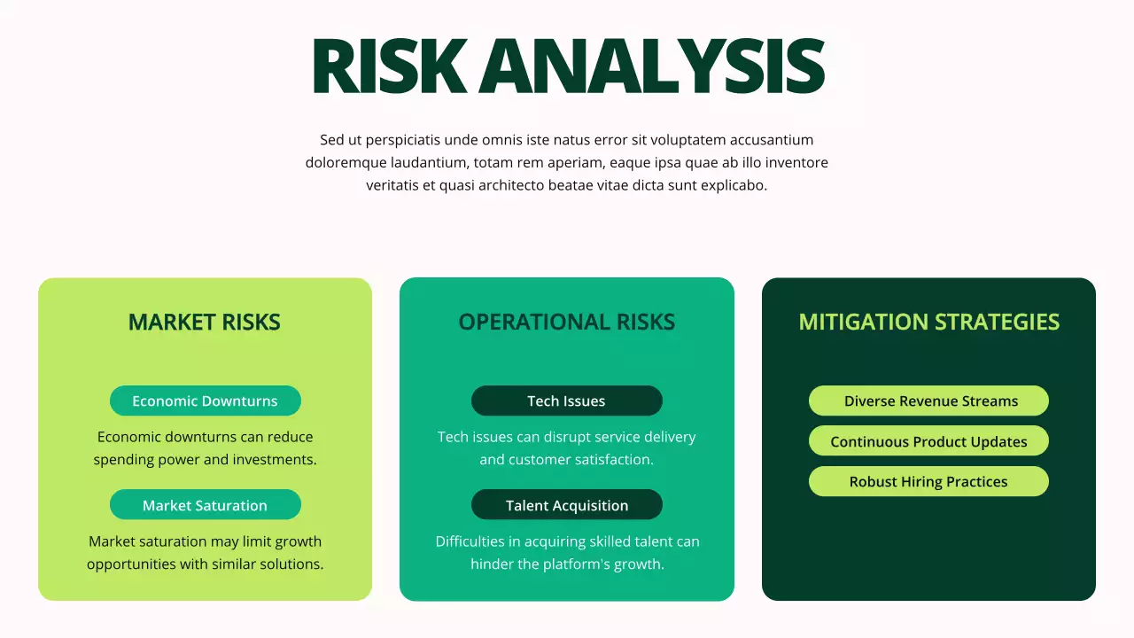 Green Professional Business Promotion Presentation