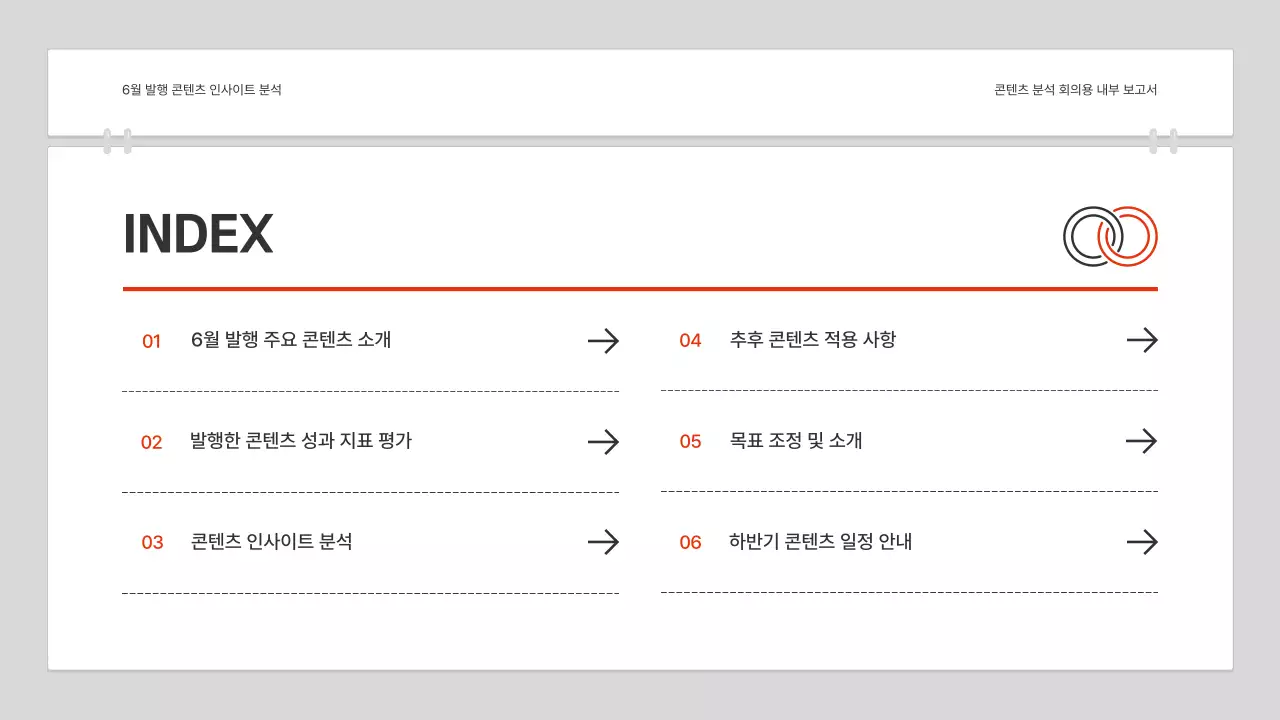 빨강과 흰색의 심플한 콘텐츠 분석 보고서