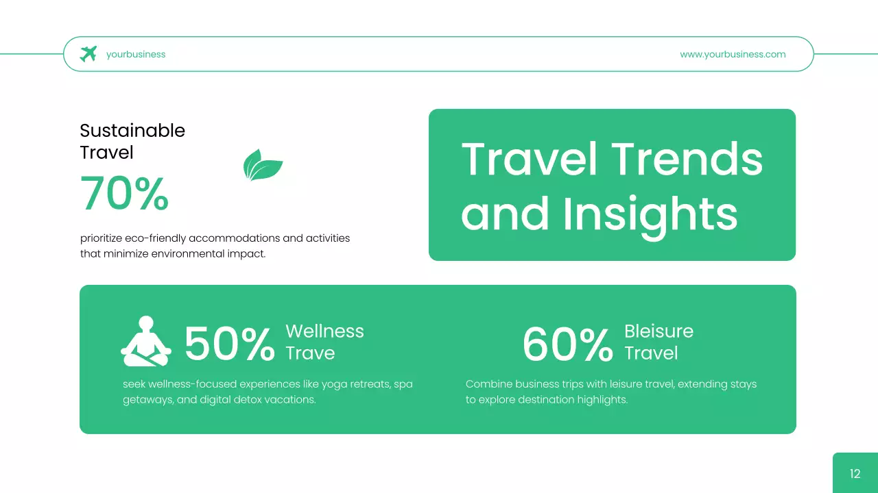 Green Modern Travel Presentation