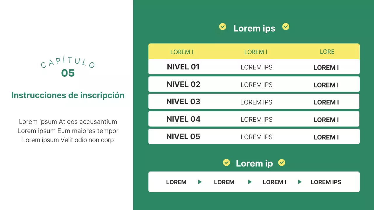 Una introducción sencilla, verde y amarilla a las escuelas de hidratación