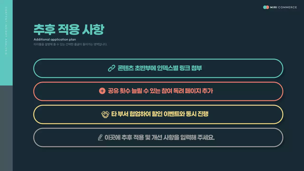 남색과 민트의 트렌드한 콘텐츠 인사이트 분석 보고서