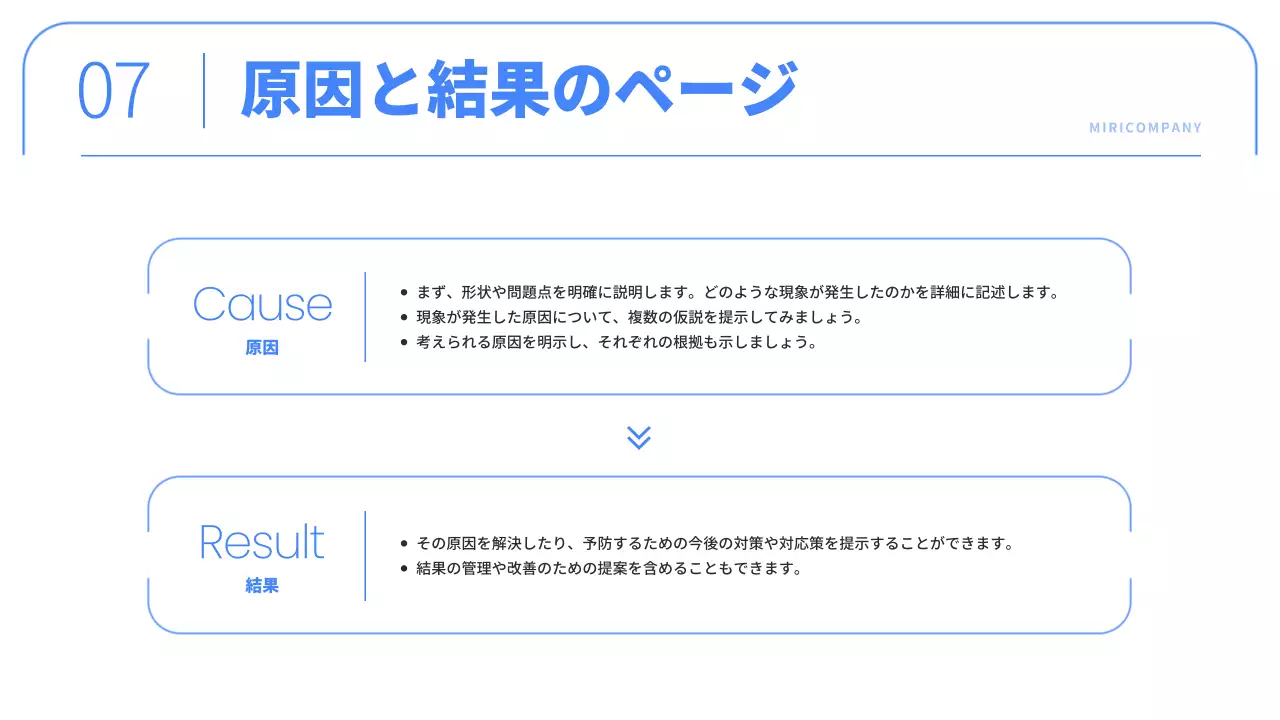青 シンプル ビジネス 報告書 プレゼンテーション
