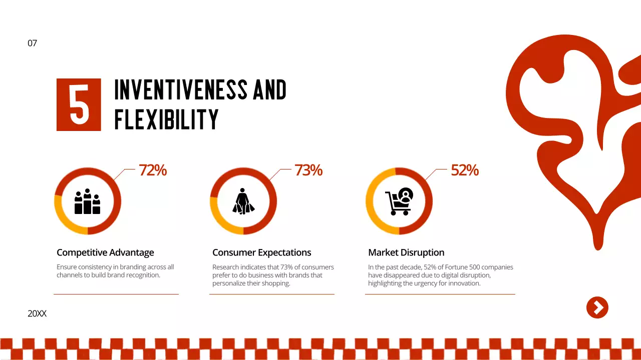 Yellow Retro Business Promotion Presentation