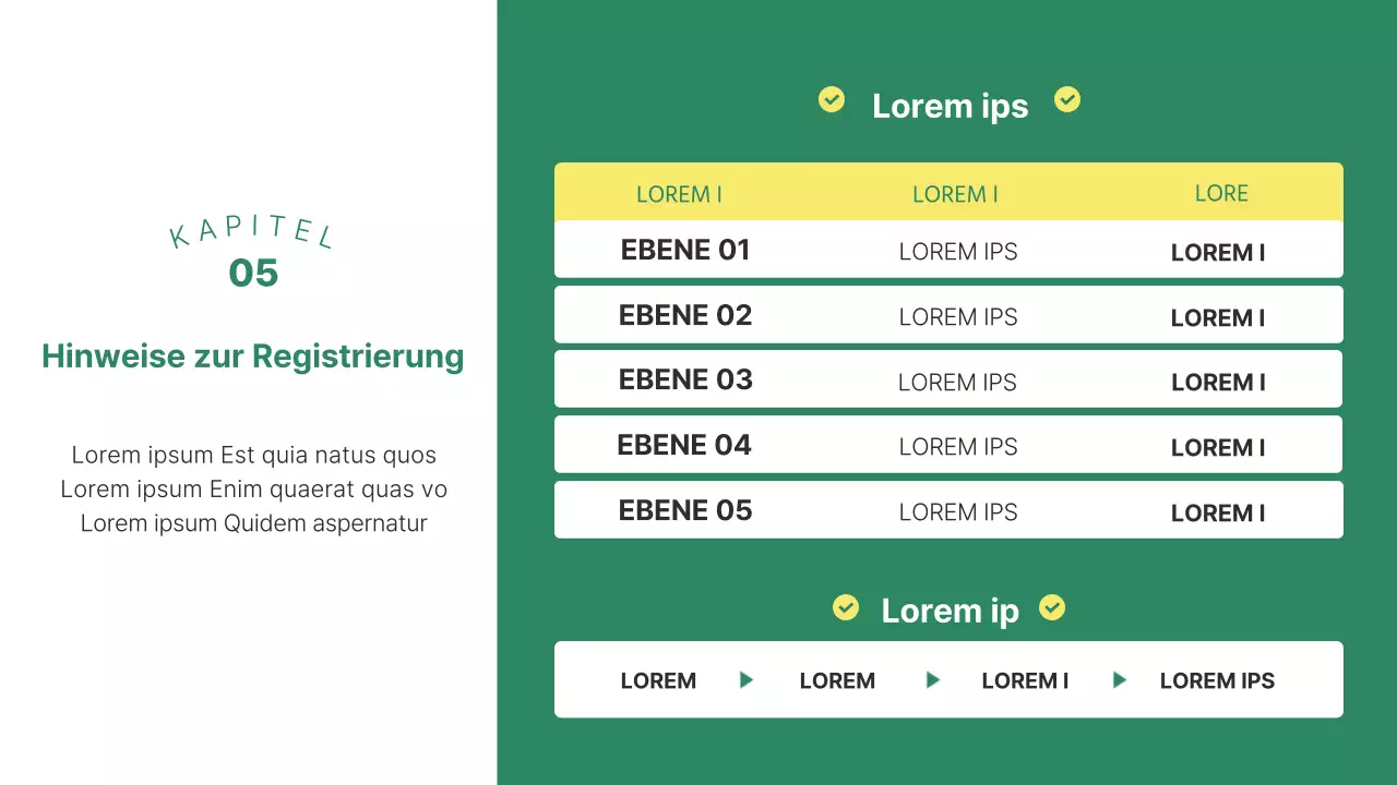 Eine einfache, grün-gelbe Einführung in feuchtigkeitsspendende Schulen