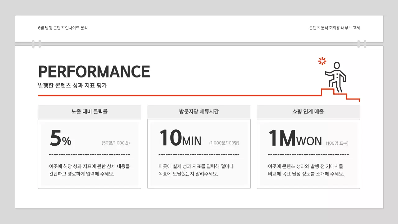 빨강과 흰색의 심플한 콘텐츠 분석 보고서