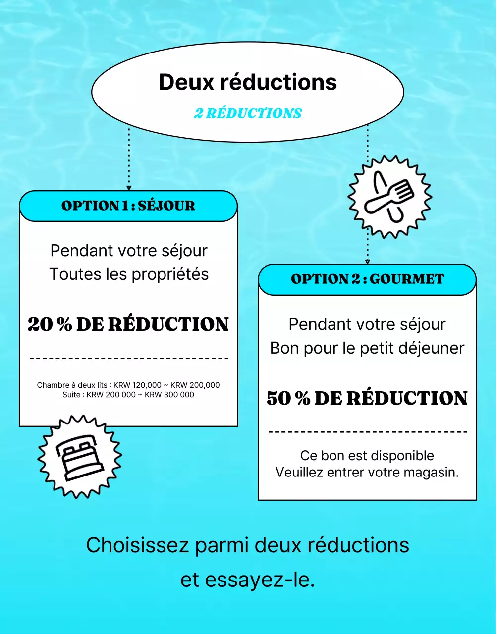 Annoncer des offres d'hôtel avec des touches de jaune et de bleu clair