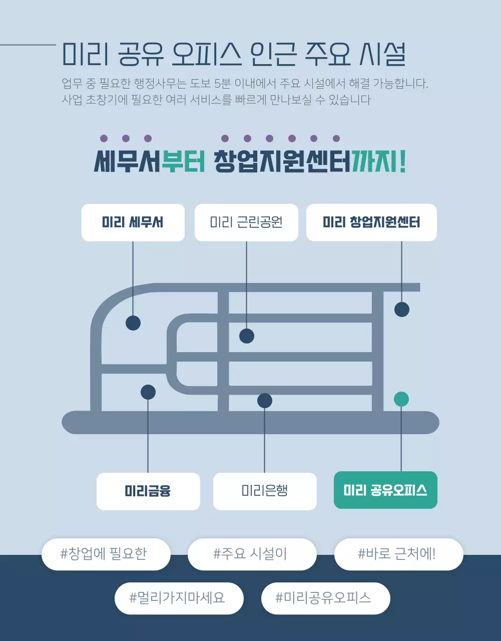 파랑과 흰색의 공유 오피스 홍보