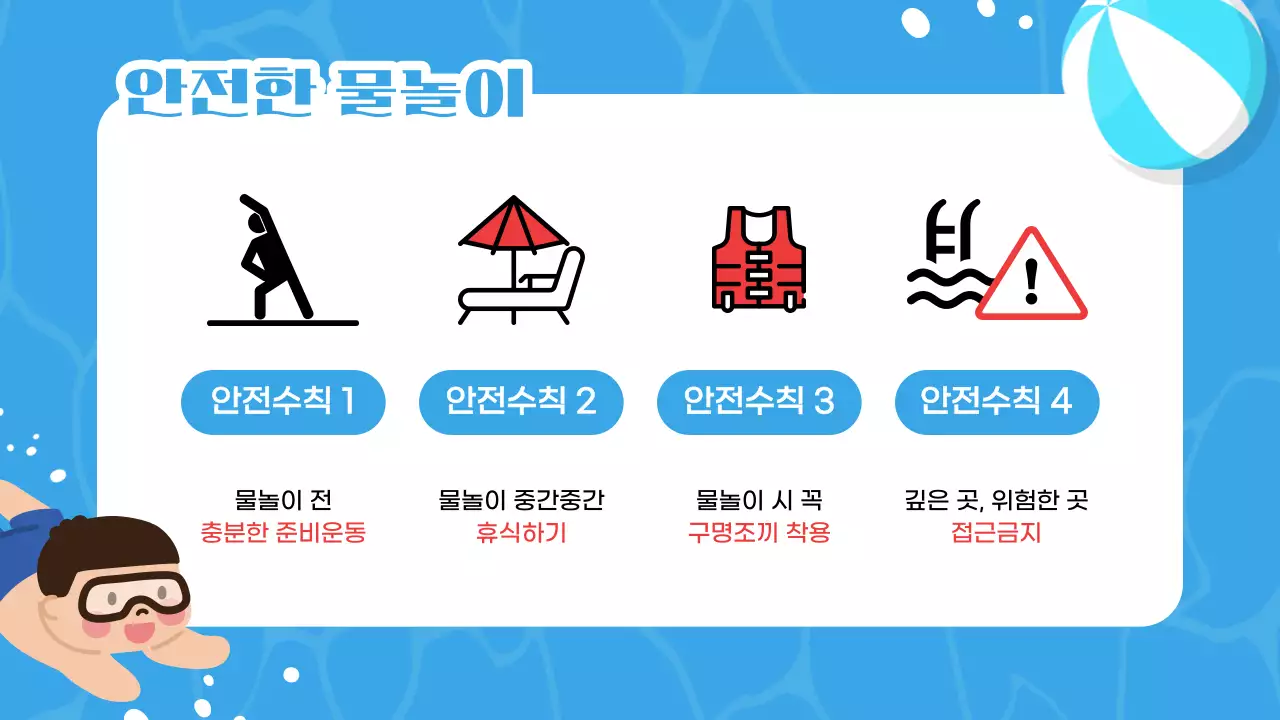 파랑과 초록의 아기자기한 여름방학식 발표자료