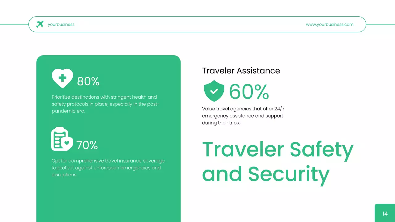 Green Modern Travel Presentation