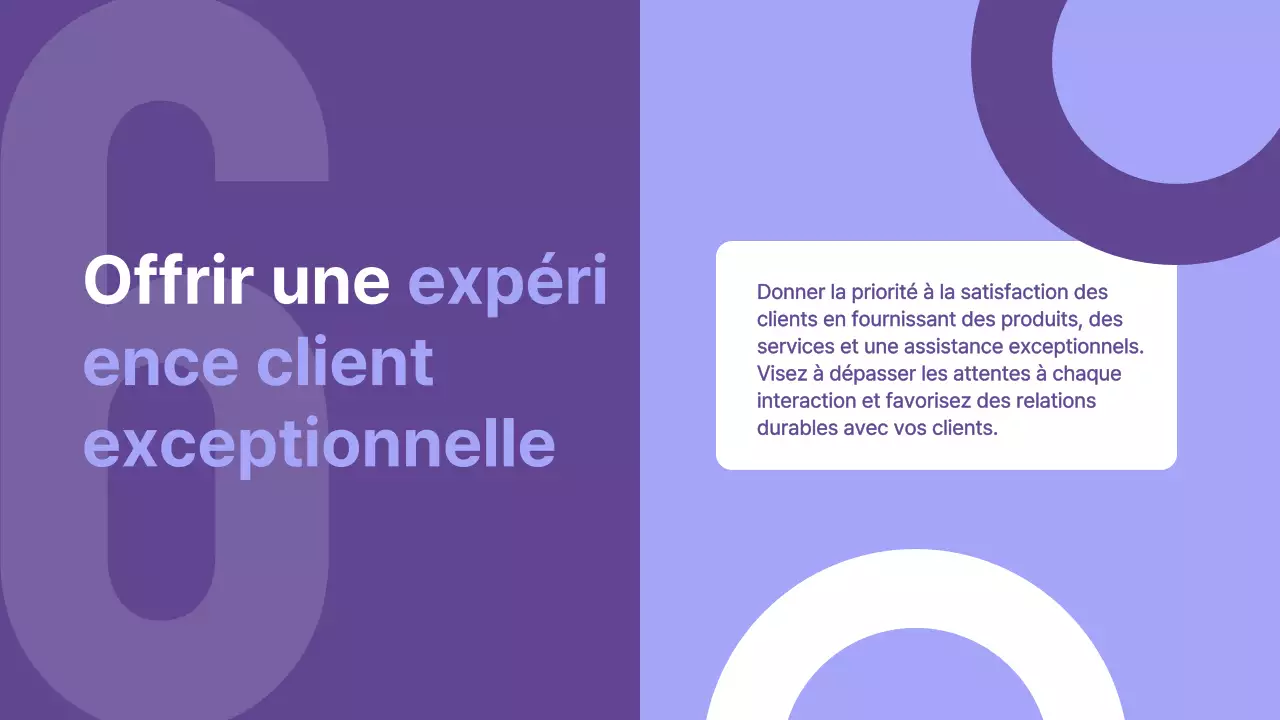 Présentation de la stratégie d'entreprise moderne de Purple