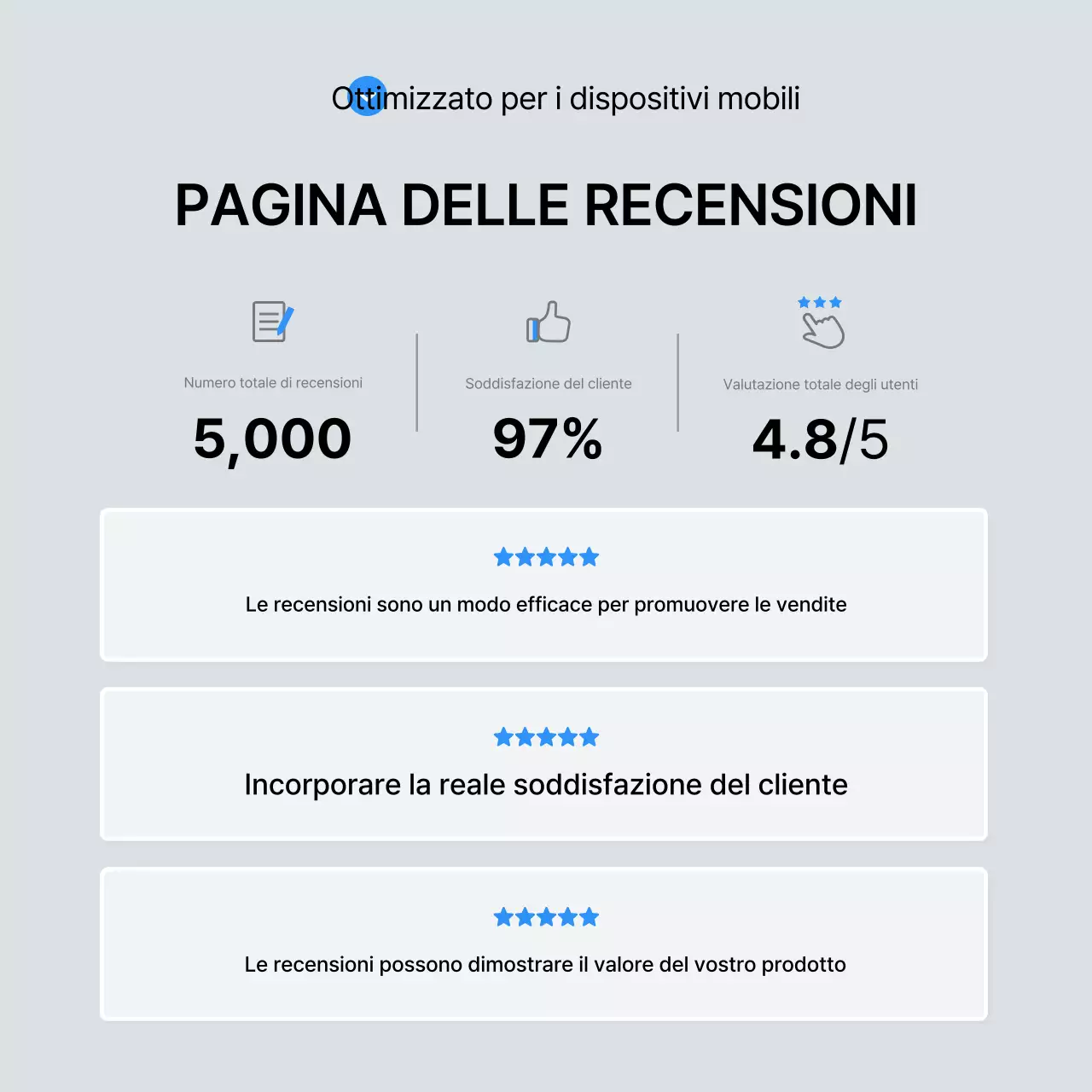 Promuovere recensioni di moda di tendenza in blu e grigio