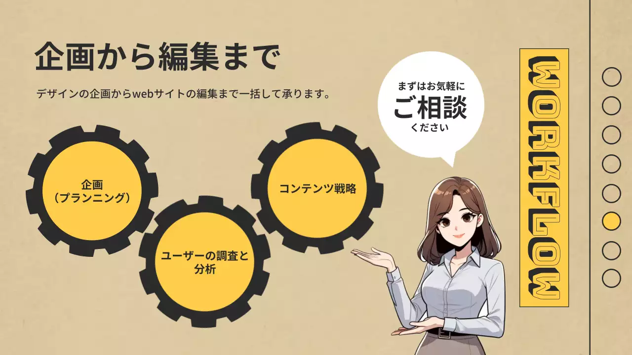 緑と黄色のモダンデザイナーのためのポートフォリオ