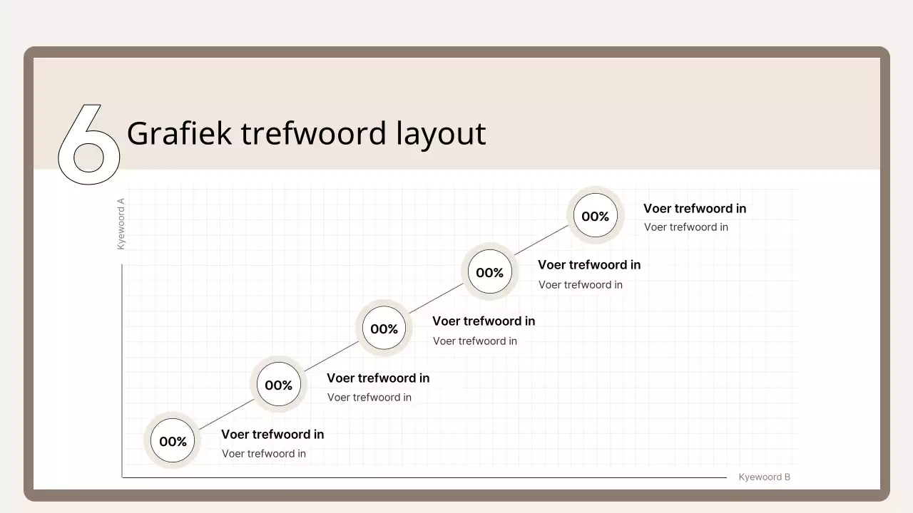 Een eenvoudige trainingsprimer in bruin en beige