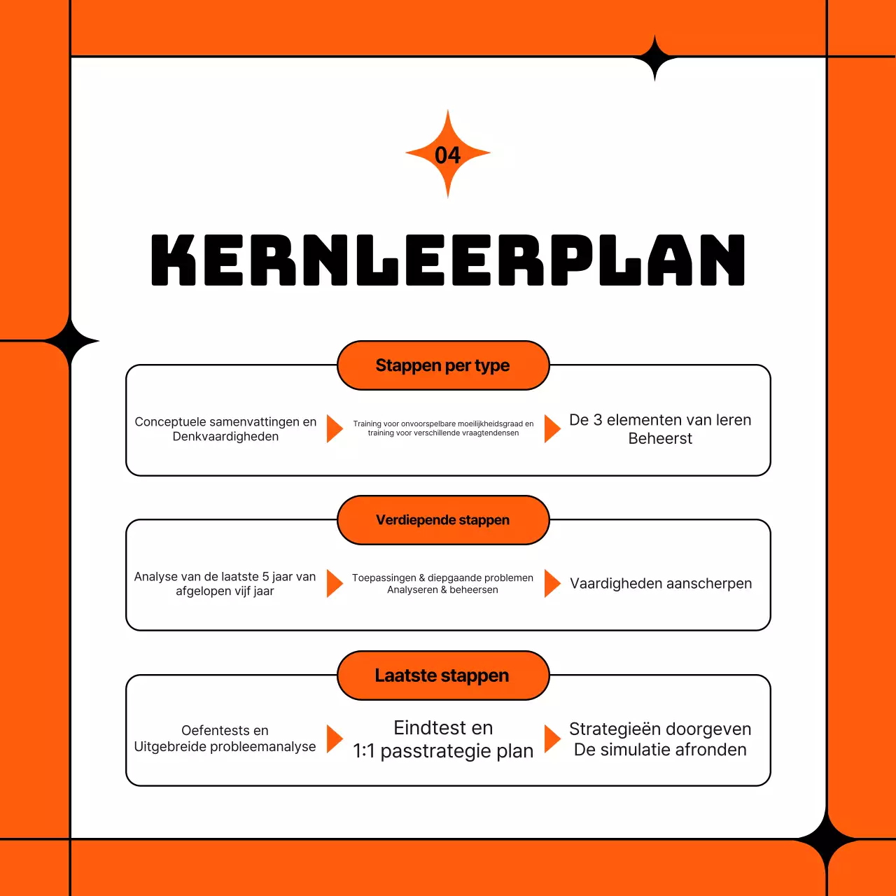 Eenvoudig oranje en zwart schoolprospectus voor halve dagen