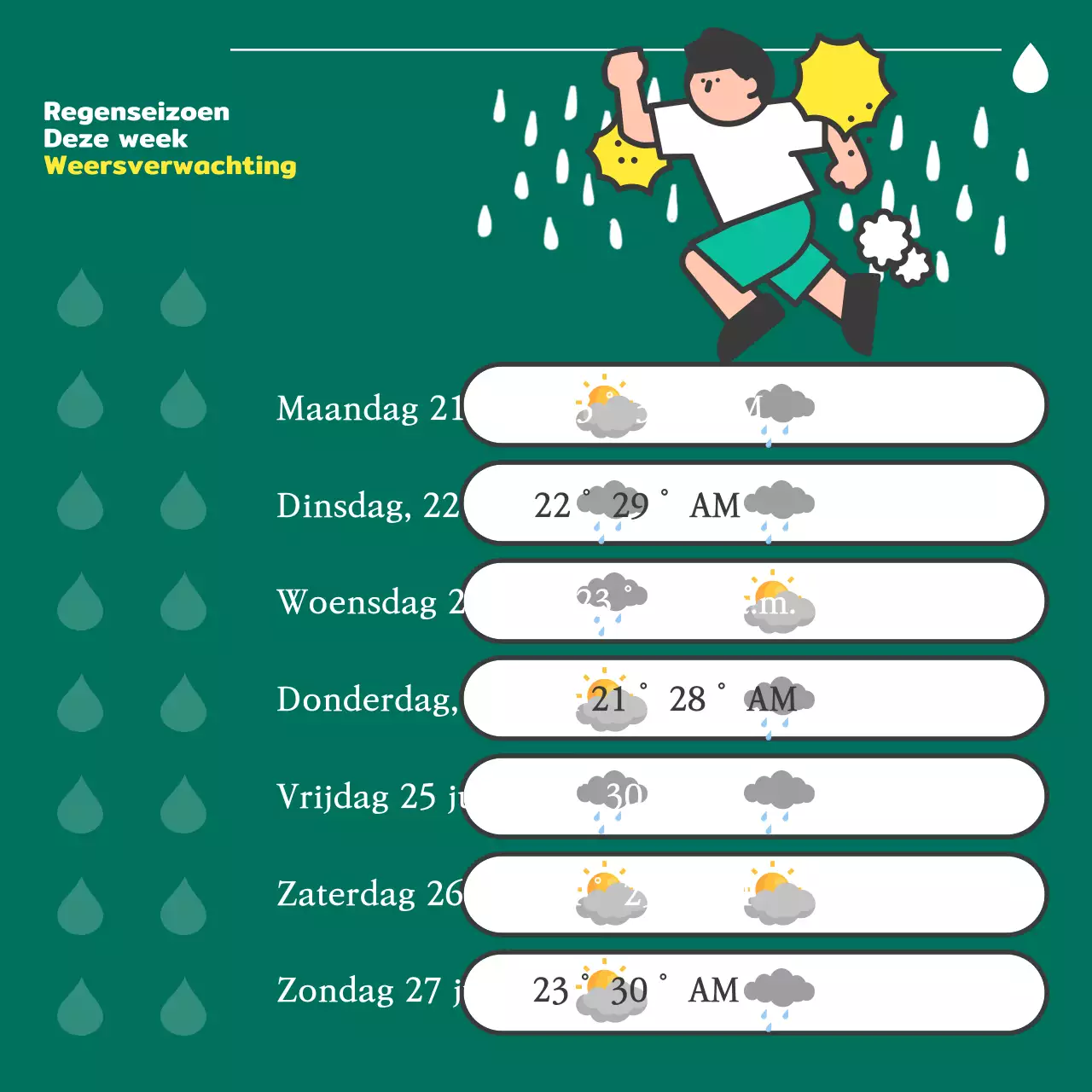 Een zwart-blauwe pop-art veiligheidsgids voor het regenseizoen