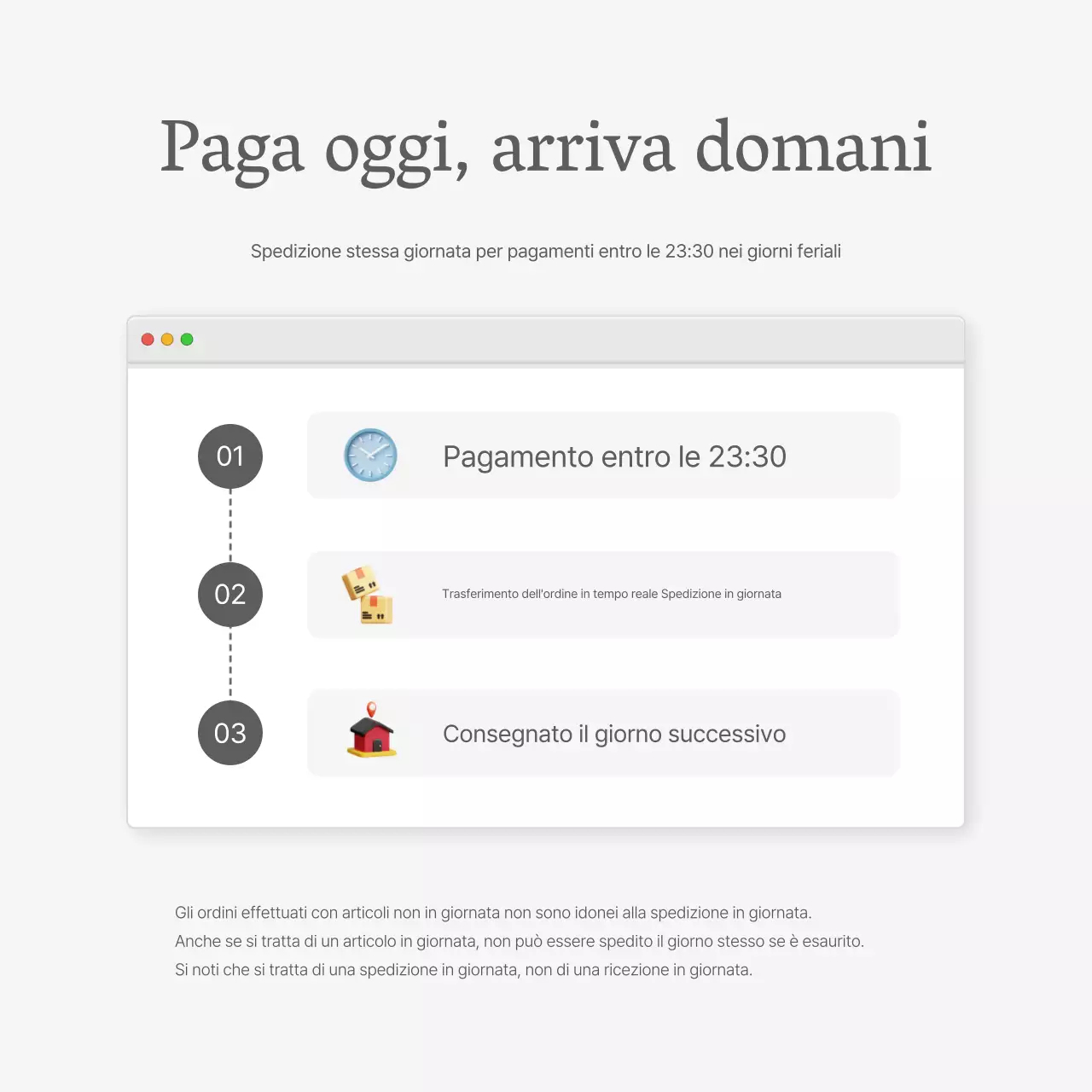 Un centro commerciale di moda decorato con uno stile semplice di emoji bianche e grigie, con le istruzioni e le precauzioni necessarie.