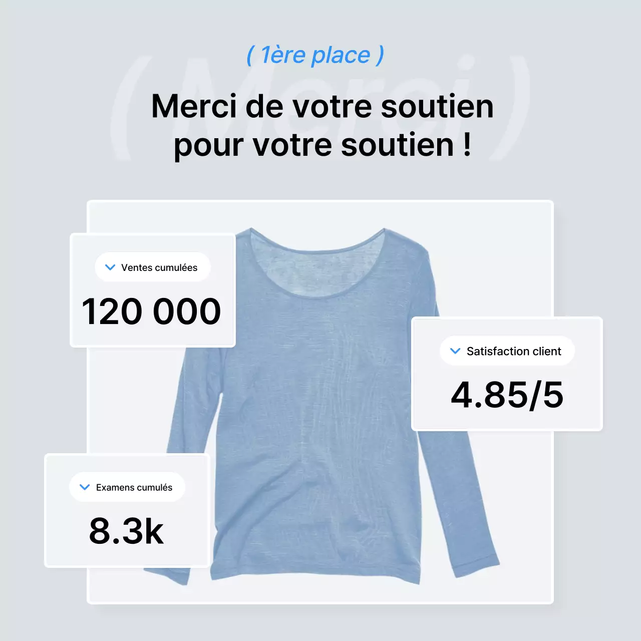 Promouvoir une introduction à la mode en bleu et blanc