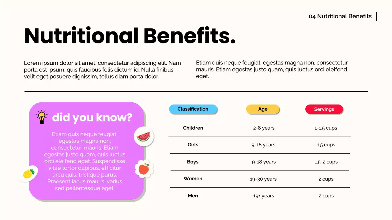 Colorful Trendy Fruit Guide Presentation
