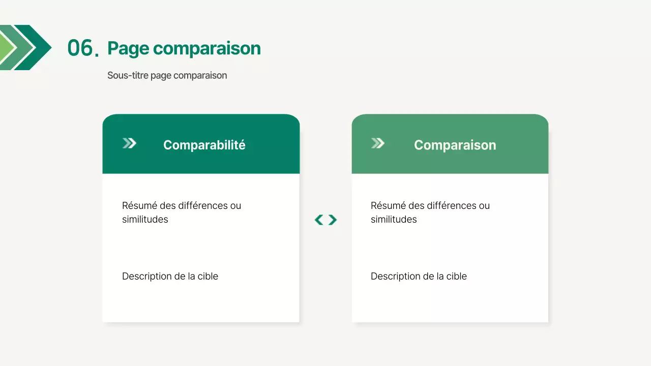 Un rapport d'entreprise simple en vert