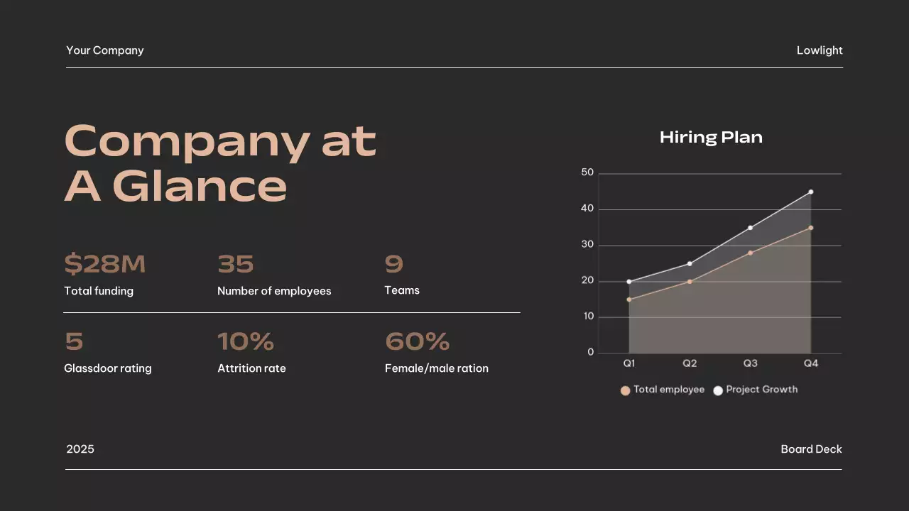 Black Modern Business Document Presentation