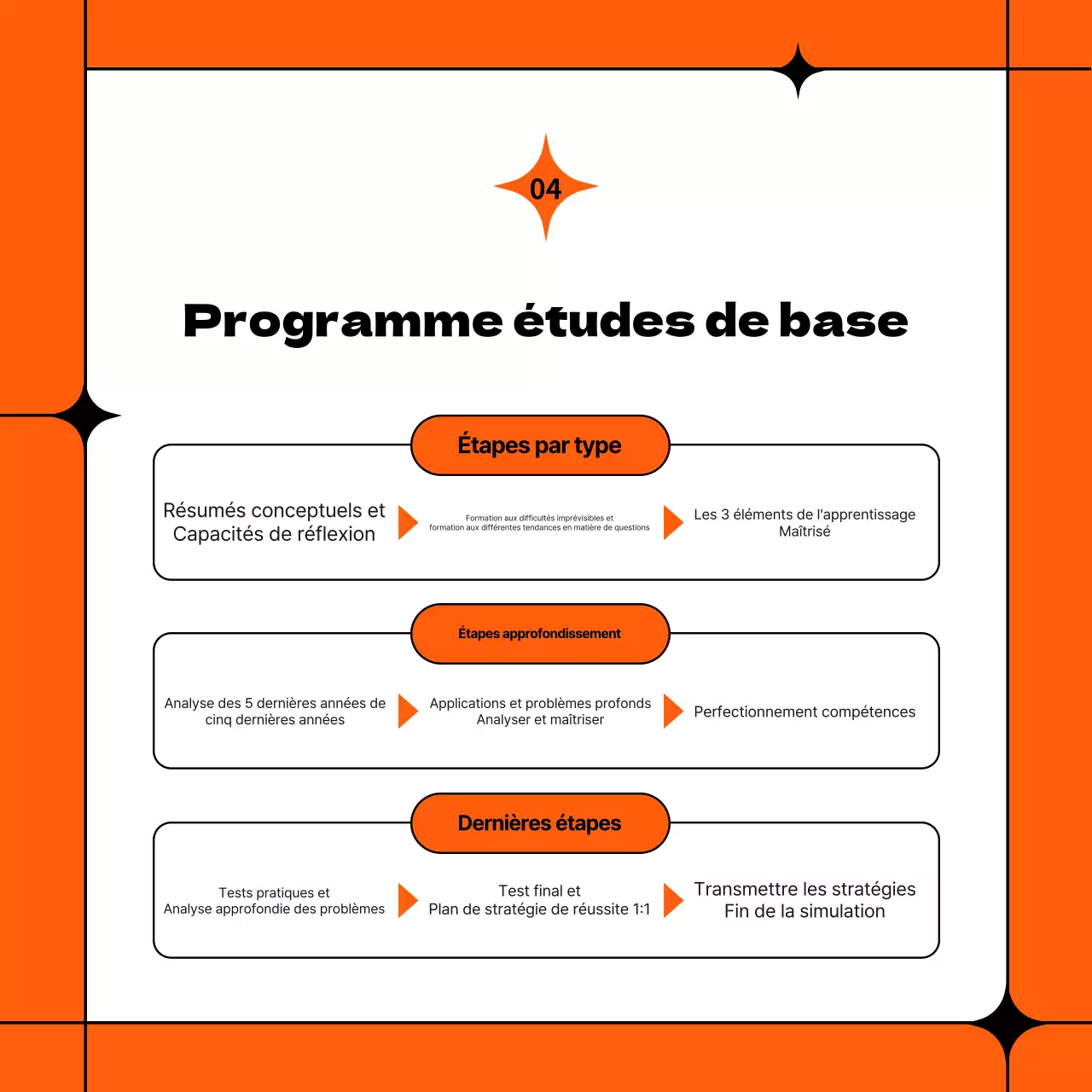 Prospectus simple de l'école de demi-journée orange et noire