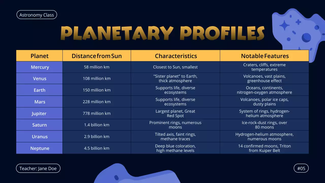 Navy Modern Space Course Presentation