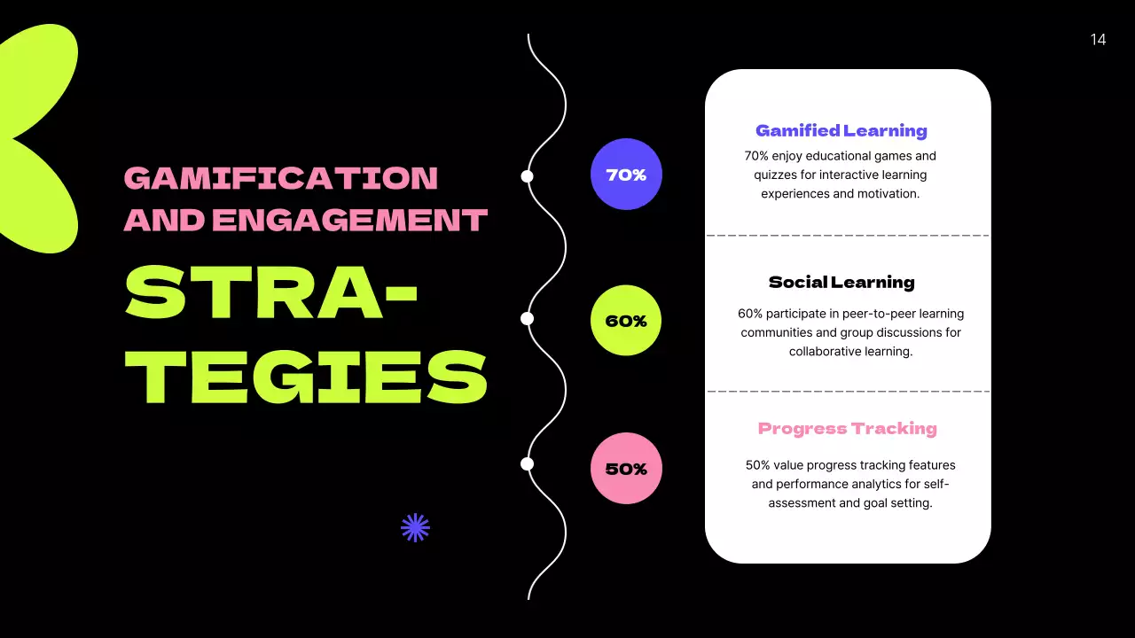 Black Modern User Guide Presentation