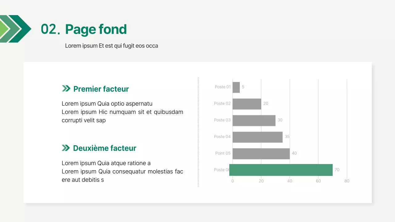 Un rapport d'entreprise simple en vert