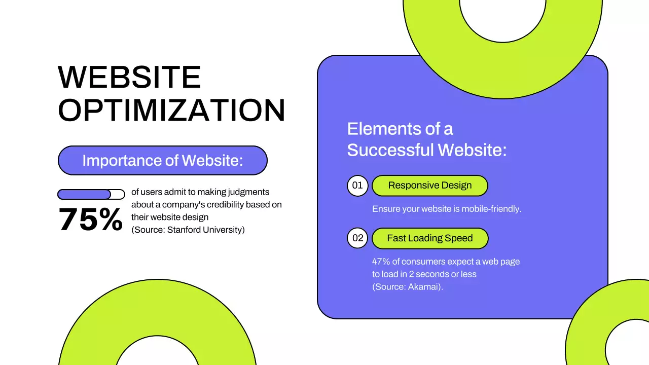 Blue Modern Digital Marketing Guide Presentation