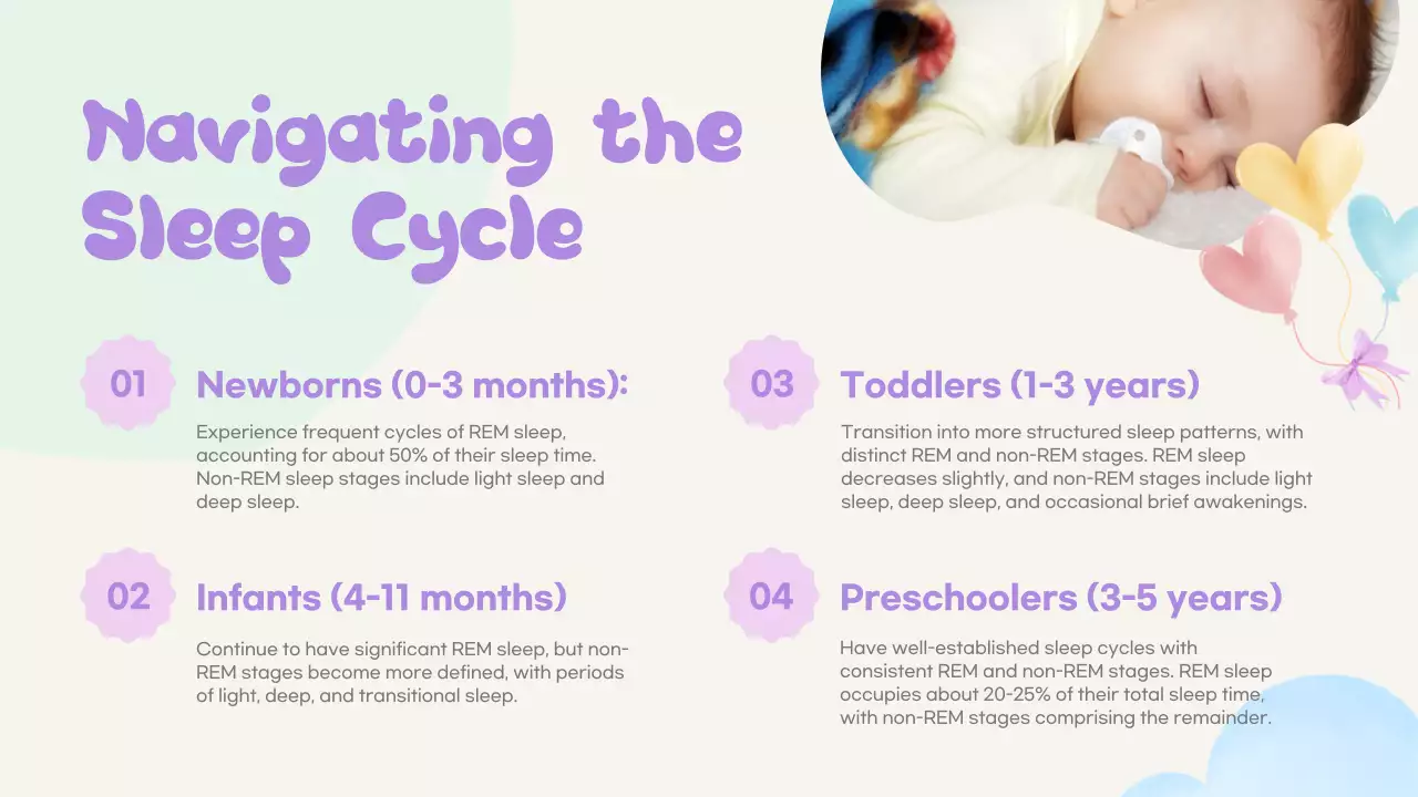 Purple Cute Sleep Guide Presentation