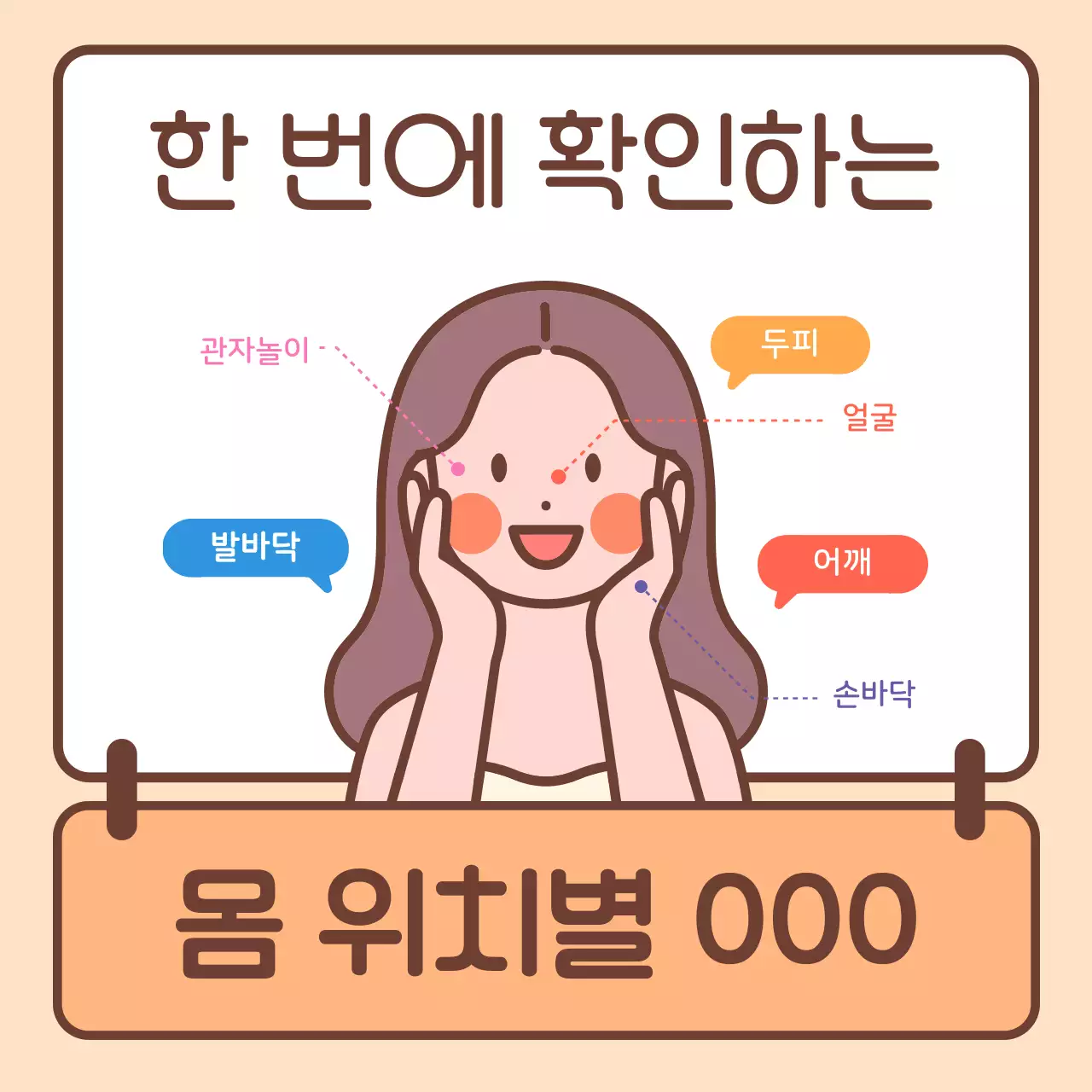 주황배경의 아기자기한 몸 위치별 건강 정보