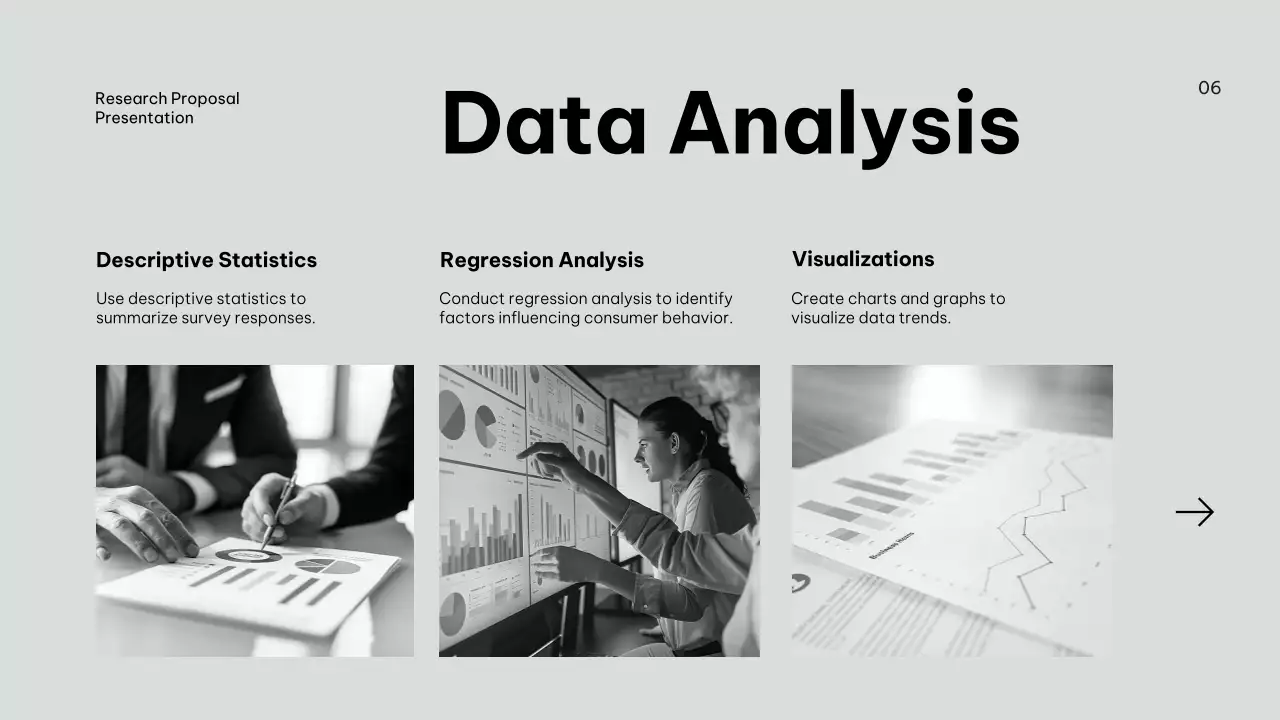 Purple Modern Consumer Behavior Presentation