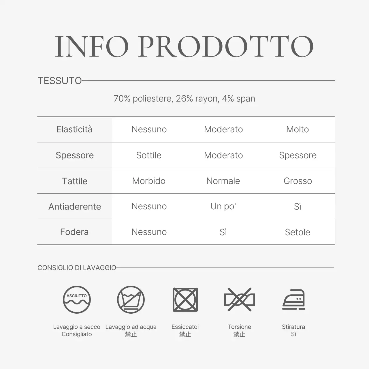 Un centro commerciale di moda decorato con uno stile semplice di emoji bianche e grigie, con le istruzioni e le precauzioni necessarie.