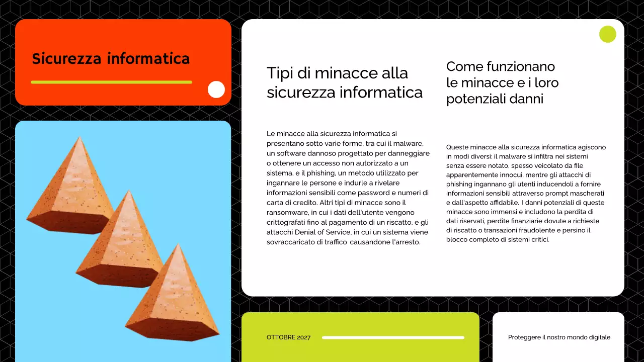 Materiale didattico sulla sicurezza informatica moderna Red And Lime