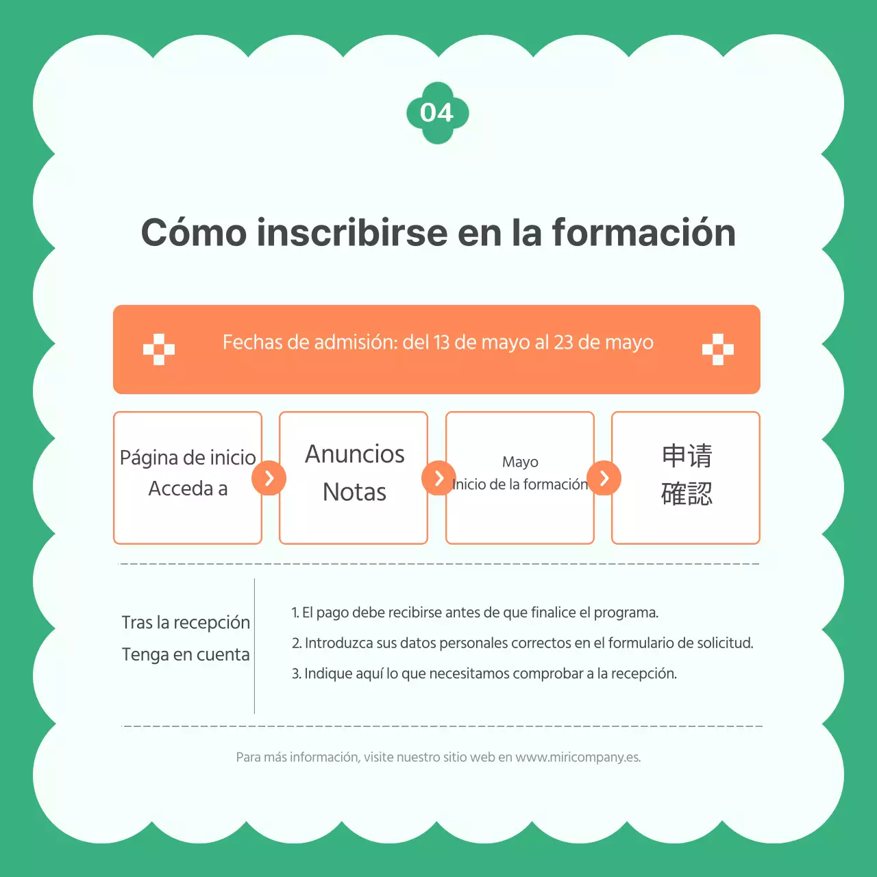 Crear artículos modernos reciclados en naranja y verde post