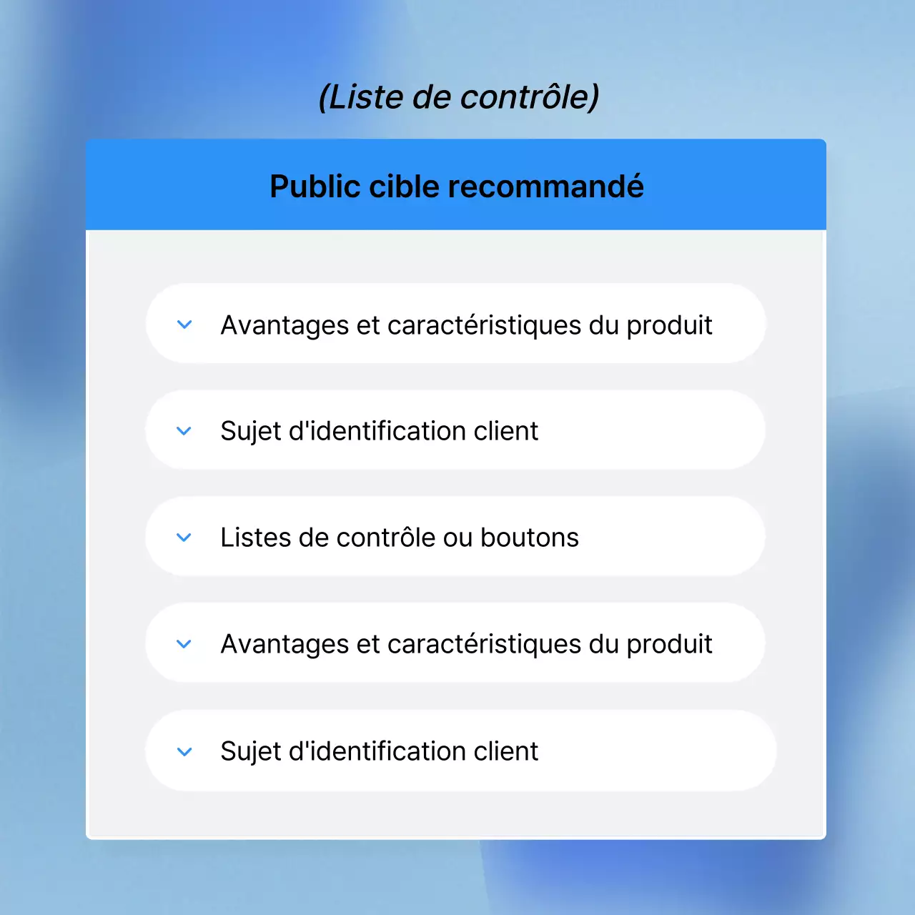 Promouvoir les points de contrôle de la mode en bleu et blanc