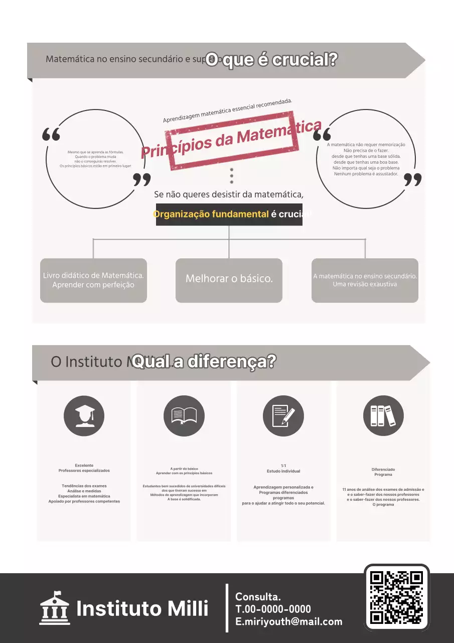 Descreva e promova a sua escola de matemática com ícones cinzentos