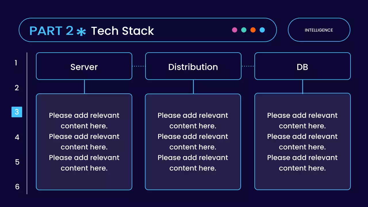 Apresentação do documento de proposta da Blue Modern Web